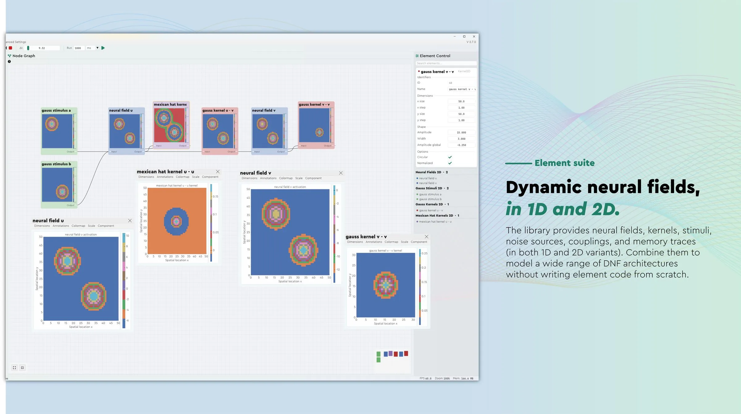 Field elements and couplings